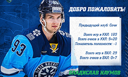 Оборону «Югры» усилит воспитанник тюменского хоккея
