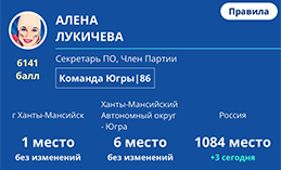 Член «ЕР» из Ханты-Мансийска вошла в ТОП-10 проекта «ВВЕРХ»