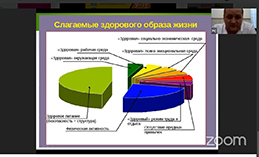 Молодёжь Ханты-Мансийска поучаствовала в форуме здорового образа жизни