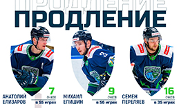 «Югра» продлила контракты с несколькими игроками 