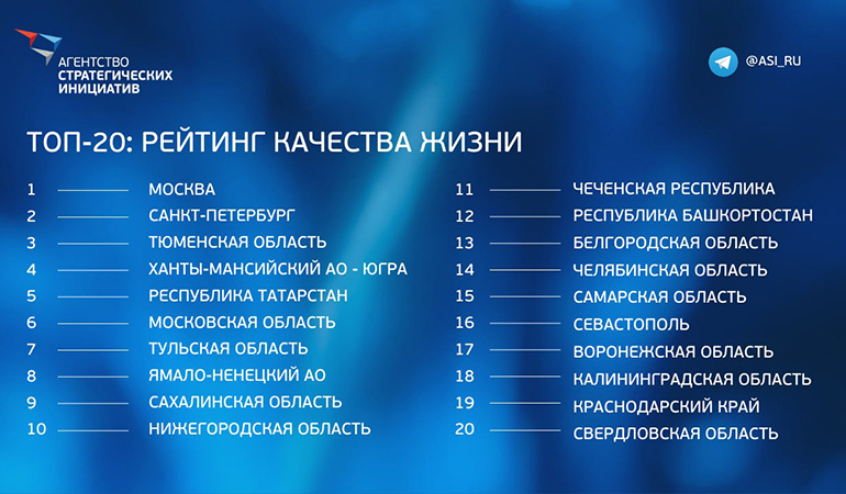 рейтинг.jpg рейтинг.jpg