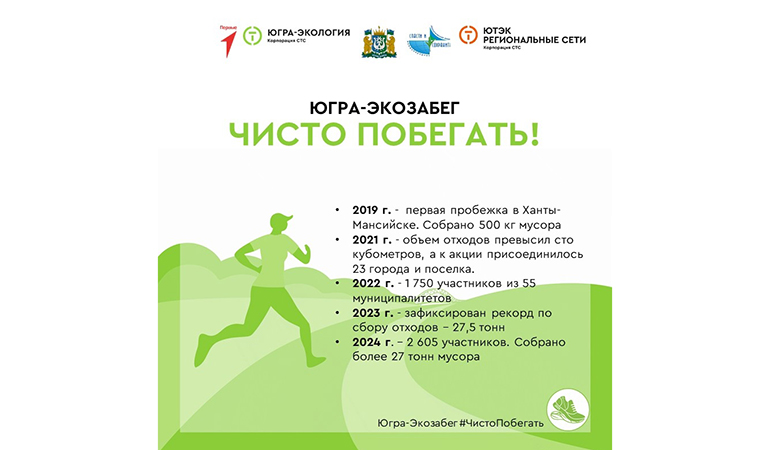 экозабег_статистика.jpg экозабег_статистика.jpg