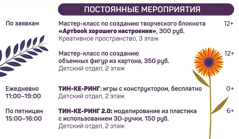 Государственная библиотека Югры_По заявкам.jpg Государственная библиотека Югры_По заявкам.jpg