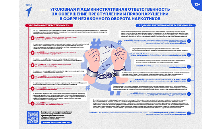 ответственность за наркотики.jpg ответственность за наркотики.jpg