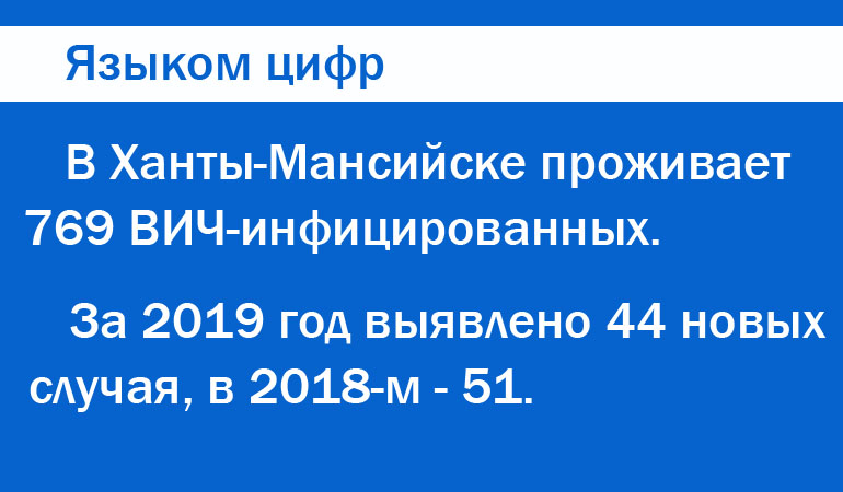 Языком цифр.jpg