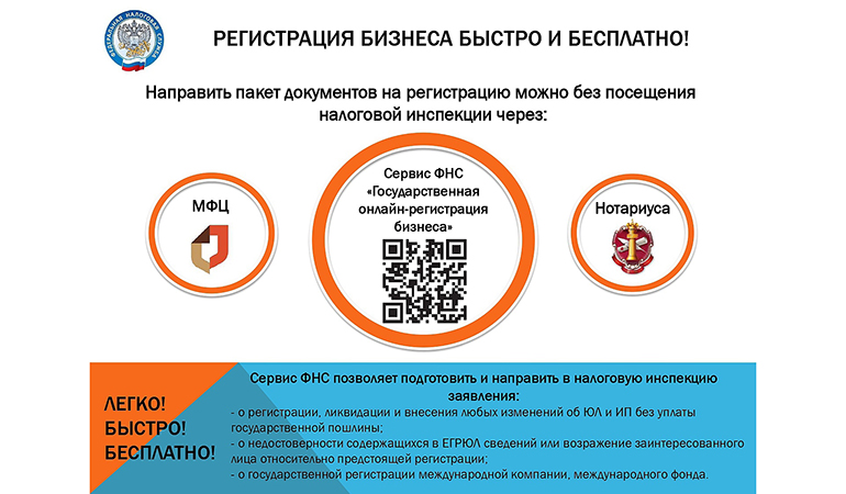 регистрация бизнеса.jpg регистрация бизнеса.jpg