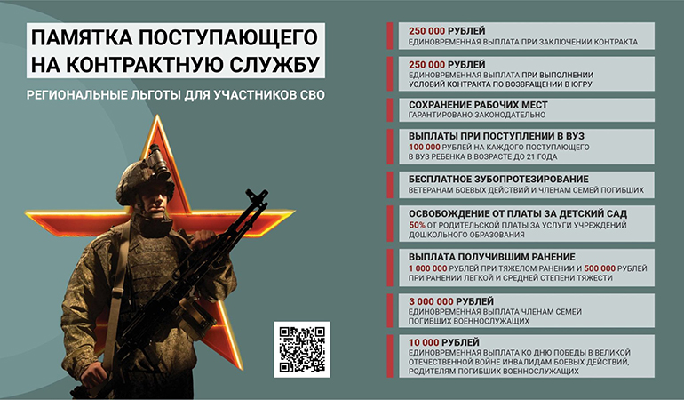 Региональные льготы.jpg