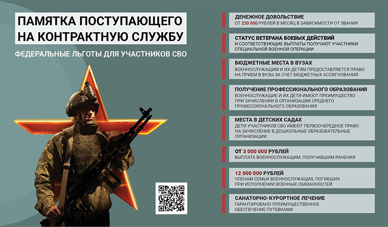 Федеральные льготы.jpg