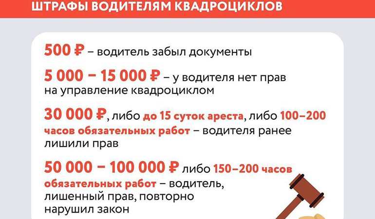 штрафы водителям квадроциклов.jpg штрафы водителям квадроциклов.jpg