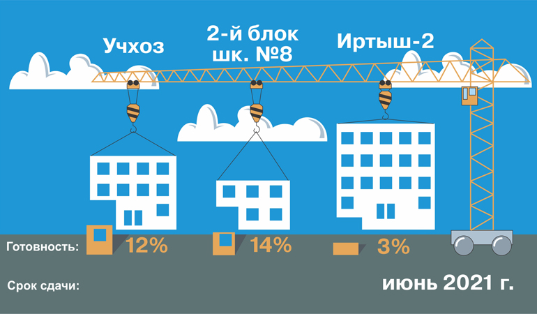 Инфографика_школы.jpg Инфографика_школы.jpg