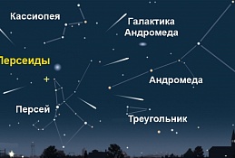В выходные югорчане увидят метеоритный поток - Персеиды