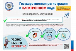 Юрлица и предприниматели могут больше не платить ряд пошлин