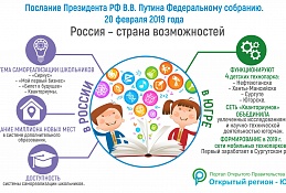 Кванториумы Югры готовят инженерные кадры нового поколения
