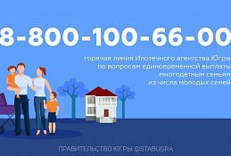 1350 семей получат единовременную выплату для погашения части долга по ипотеке
