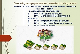 Хорошая примета начинать Новый год без просроченных обязательств