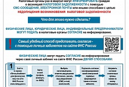 Информацию о налоговых задолженностях можно получить на электронную почту