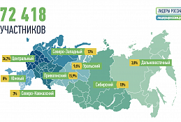 Югра сохраняет позиции в "Лидерах России"