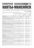 Приложение к