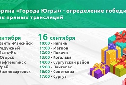 "Города Югры": определение победителей